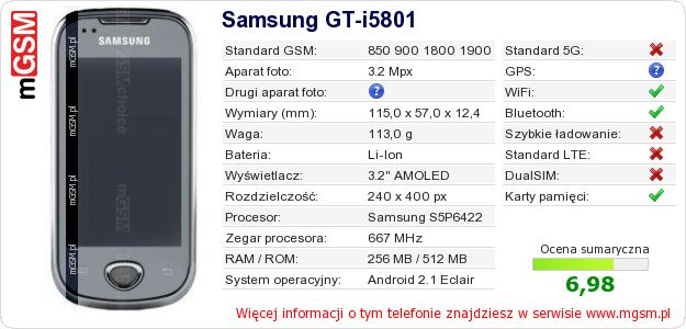 Dane telefonu Samsung GT-i5801