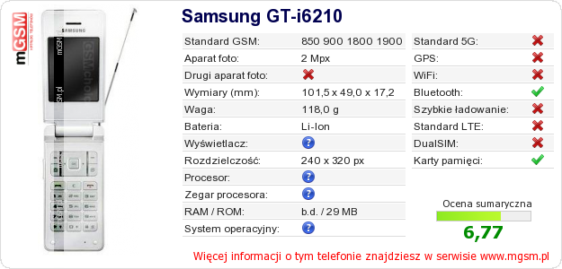 Dane telefonu Samsung GT-i6210