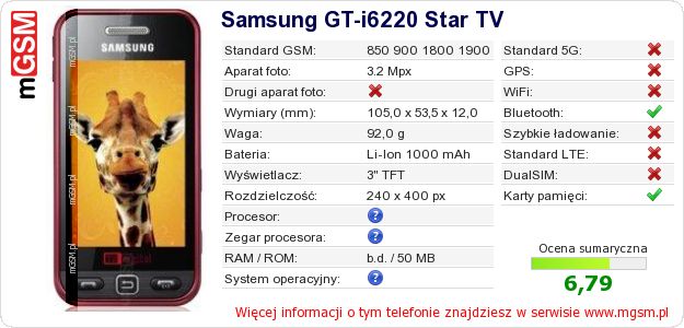 Dane telefonu Samsung GT-i6220 Star TV