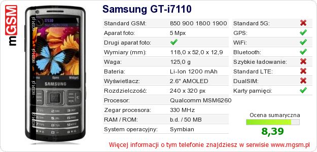 Dane telefonu Samsung GT-i7110