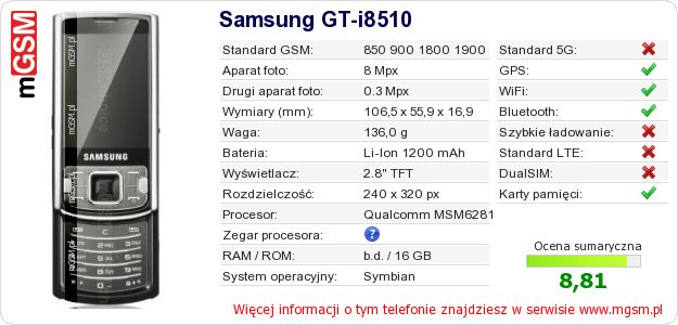 Dane telefonu Samsung GT-i8510