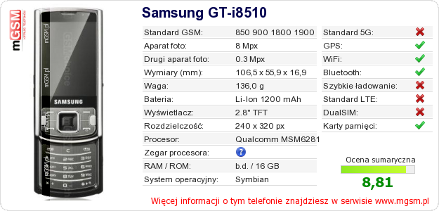 Dane telefonu Samsung GT-i8510