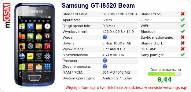 Dane telefonu Samsung GT-i8520 Beam