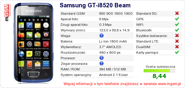 Dane telefonu Samsung GT-i8520 Beam