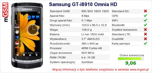 Dane telefonu Samsung GT-i8910 Omnia HD Dane telefonu Samsung GT-i8910 Omnia HD