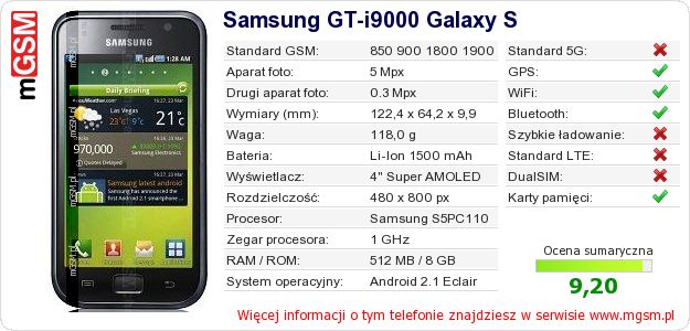 Dane telefonu Samsung GT-i9000 Galaxy S