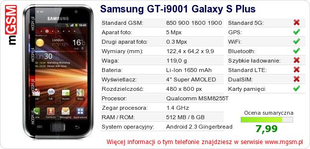 Dane telefonu Samsung GT-i9001 Galaxy S Plus Dane telefonu Samsung GT-i9001 Galaxy S Plus