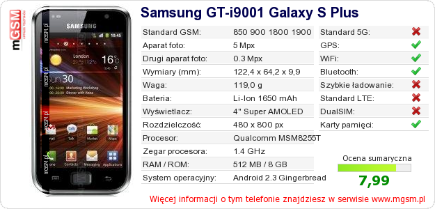 Dane telefonu Samsung GT-i9001 Galaxy S Plus