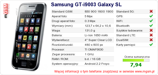 Dane telefonu Samsung GT-i9003 Galaxy SL
