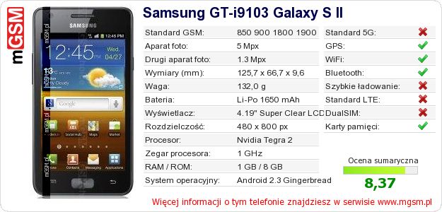 Dane telefonu Samsung GT-i9103 Galaxy S II