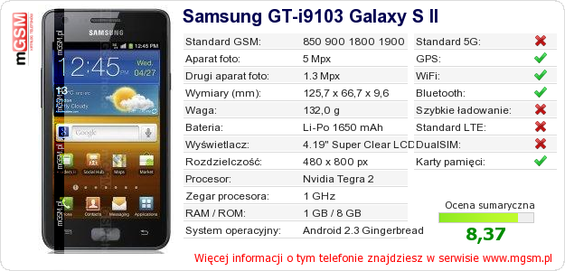 Dane telefonu Samsung GT-i9103 Galaxy S II