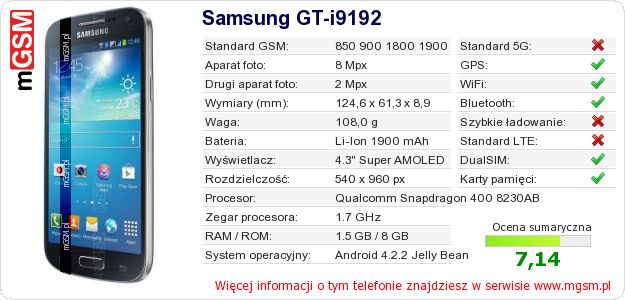 Dane telefonu Samsung GT-i9192