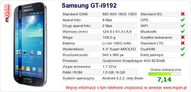Dane telefonu Samsung GT-i9192