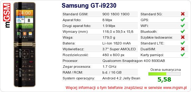 Dane telefonu Samsung GT-i9230 Dane telefonu Samsung GT-i9230