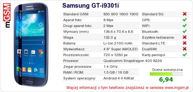 Dane telefonu Samsung GT-i9301i Dane telefonu Samsung GT-i9301i