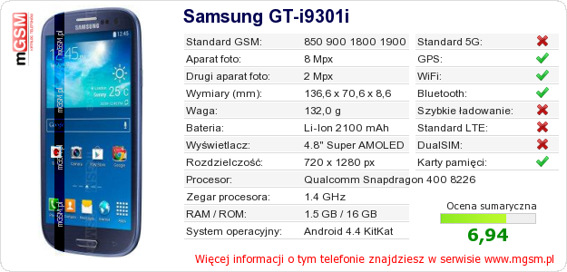 Dane telefonu Samsung GT-i9301i Dane telefonu Samsung GT-i9301i