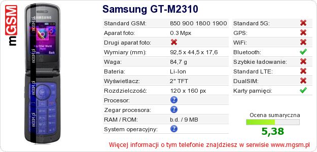 Dane telefonu Samsung GT-M2310 Dane telefonu Samsung GT-M2310