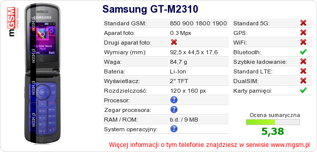 Dane telefonu Samsung GT-M2310