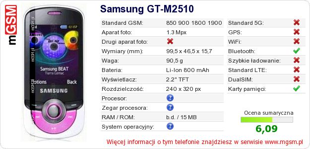 Dane telefonu Samsung GT-M2510