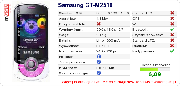 Dane telefonu Samsung GT-M2510