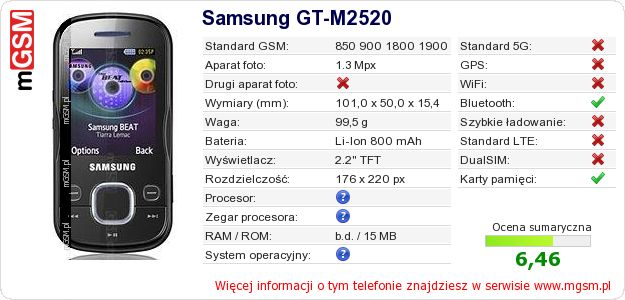 Dane telefonu Samsung GT-M2520 Dane telefonu Samsung GT-M2520