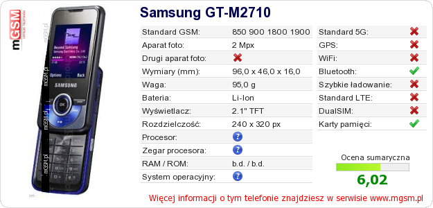 Dane telefonu Samsung GT-M2710