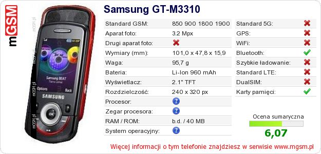 Dane telefonu Samsung GT-M3310 Dane telefonu Samsung GT-M3310
