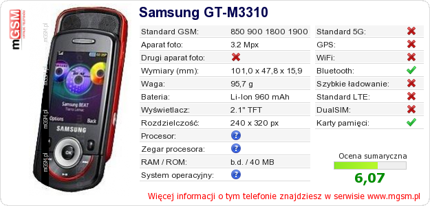 Dane telefonu Samsung GT-M3310
