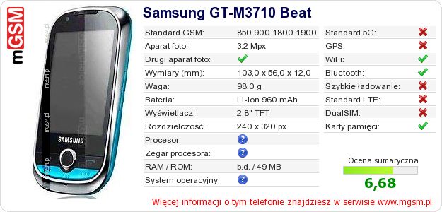 Dane telefonu Samsung GT-M3710 Beat