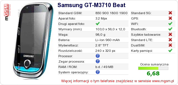 Dane telefonu Samsung GT-M3710 Beat