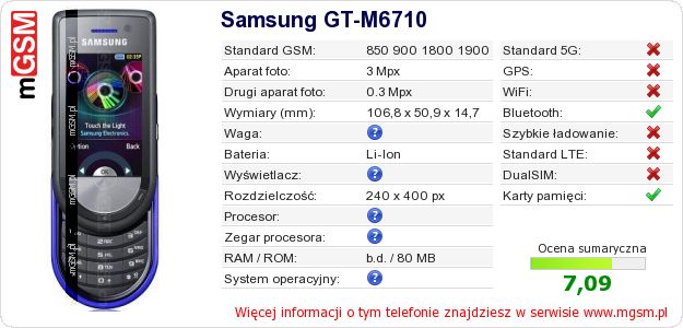 Dane telefonu Samsung GT-M6710