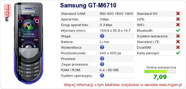 Dane telefonu Samsung GT-M6710