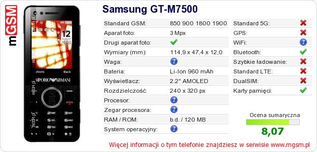 Dane telefonu Samsung GT-M7500