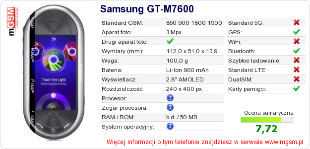 Dane telefonu Samsung GT-M7600