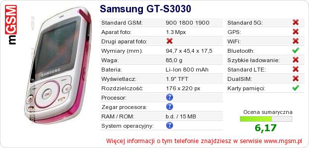 Dane telefonu Samsung GT-S3030