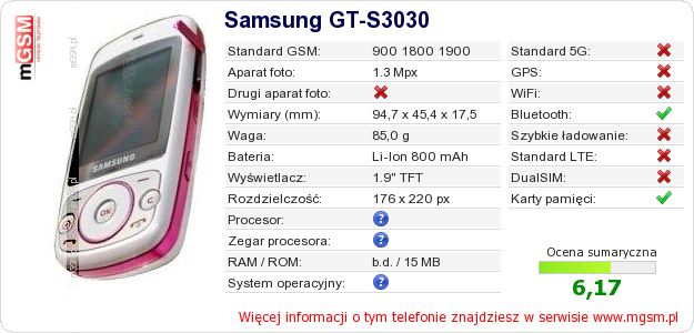 Dane telefonu Samsung GT-S3030