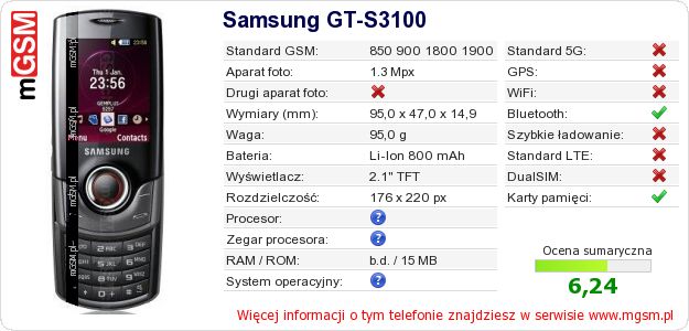 Dane telefonu Samsung GT-S3100