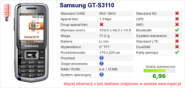 Dane telefonu Samsung GT-S3110