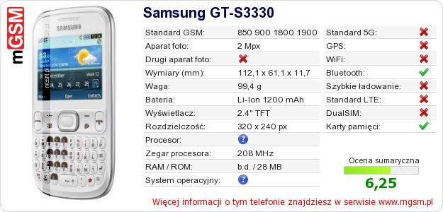 Dane telefonu Samsung GT-S3330
