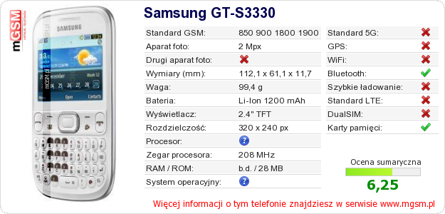 Dane telefonu Samsung GT-S3330