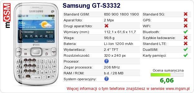 Dane telefonu Samsung GT-S3332