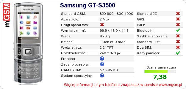 Dane telefonu Samsung GT-S3500 Dane telefonu Samsung GT-S3500