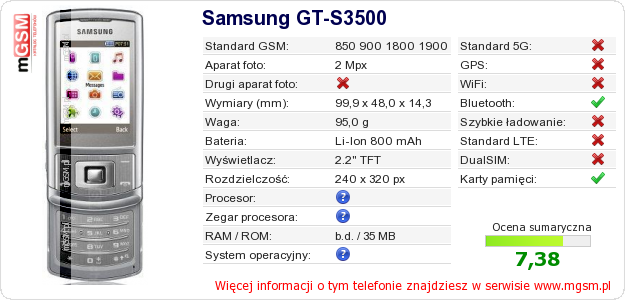 Dane telefonu Samsung GT-S3500