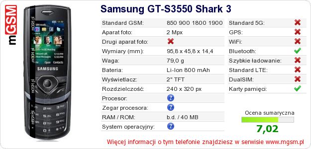 Dane telefonu Samsung GT-S3550 Shark 3 Dane telefonu Samsung GT-S3550 Shark 3
