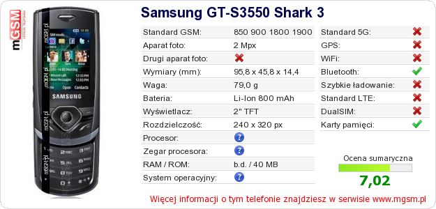 Dane telefonu Samsung GT-S3550 Shark 3