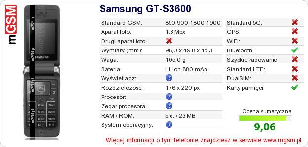 Dane telefonu Samsung GT-S3600 Dane telefonu Samsung GT-S3600
