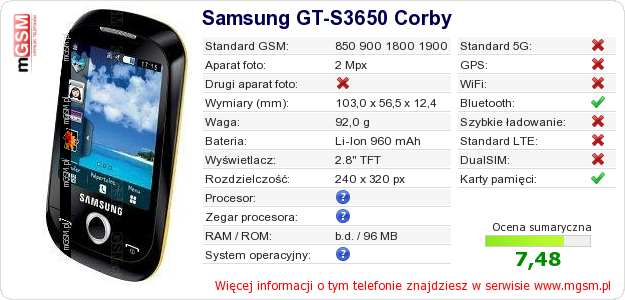 Dane telefonu Samsung GT-S3650 Corby