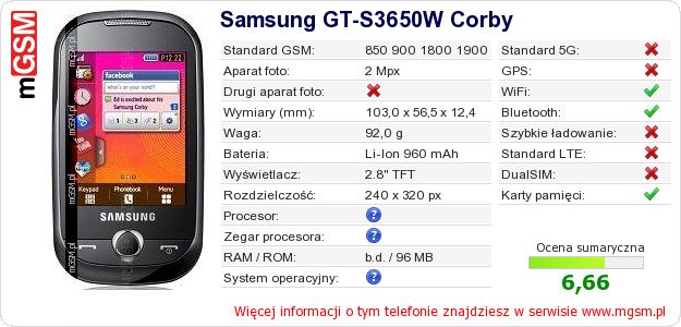 Dane telefonu Samsung GT-S3650W Corby