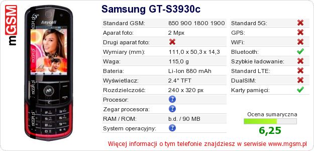 Dane telefonu Samsung GT-S3930c