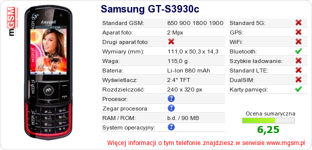 Dane telefonu Samsung GT-S3930c Dane telefonu Samsung GT-S3930c